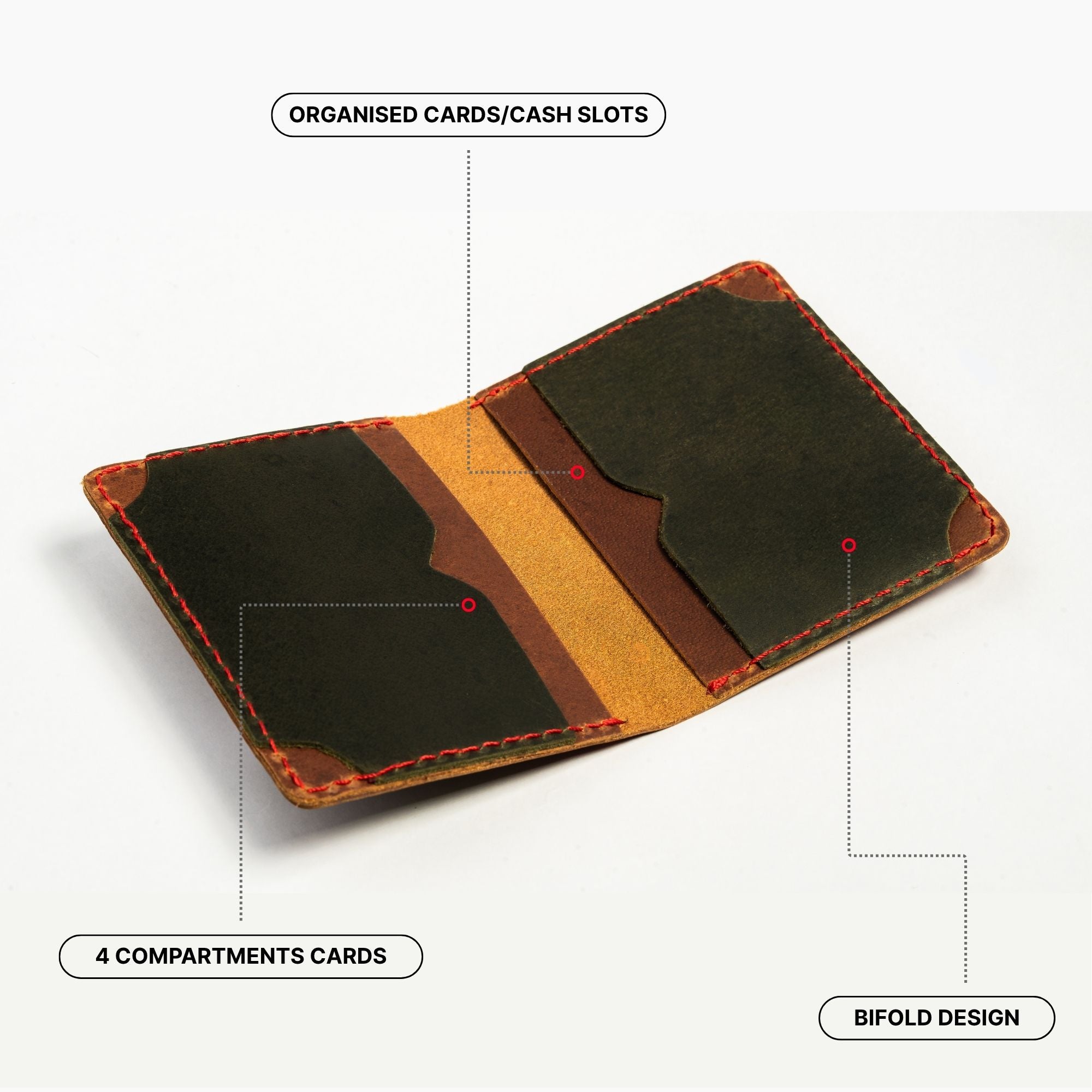 Terrain Slim Wallet | Engina Lifestyle