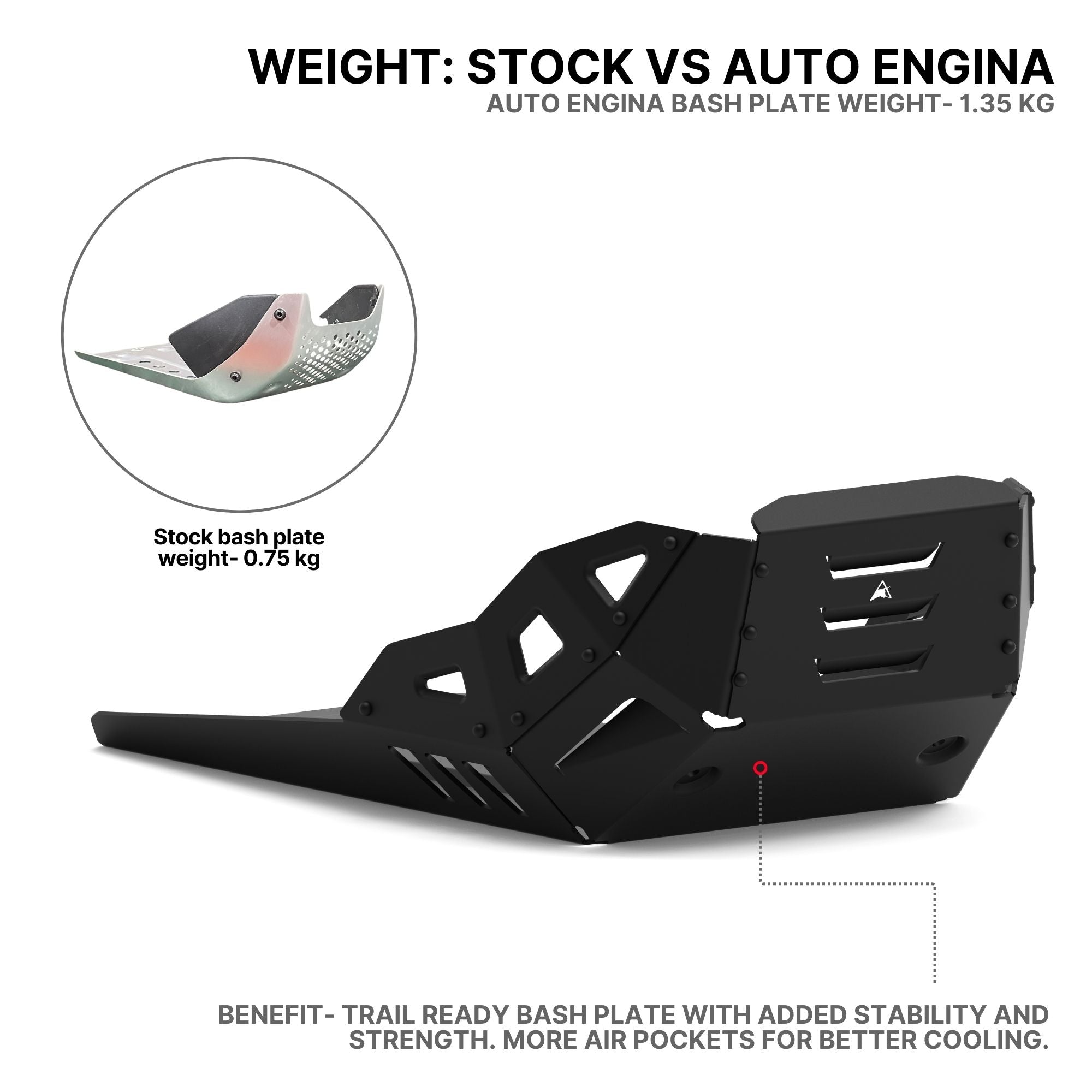 Bash Plate for 2025 KTM 390 Adventure