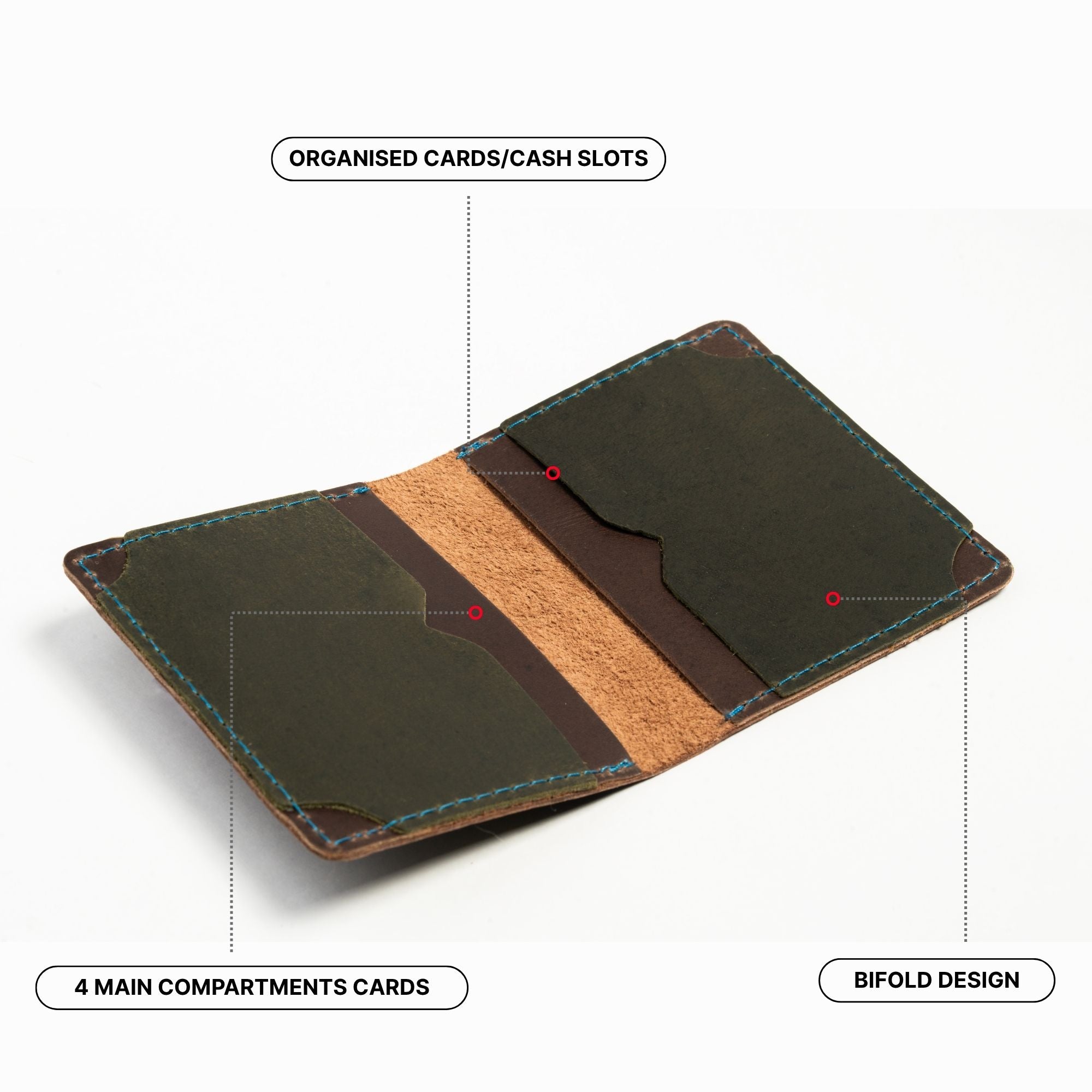 Terrain Slim Wallet | Engina Lifestyle